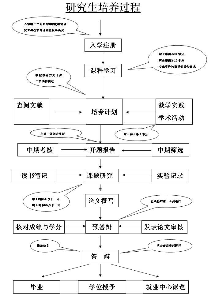 776net必赢官网