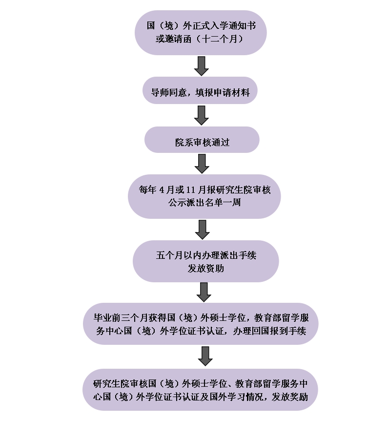 776net必赢官网