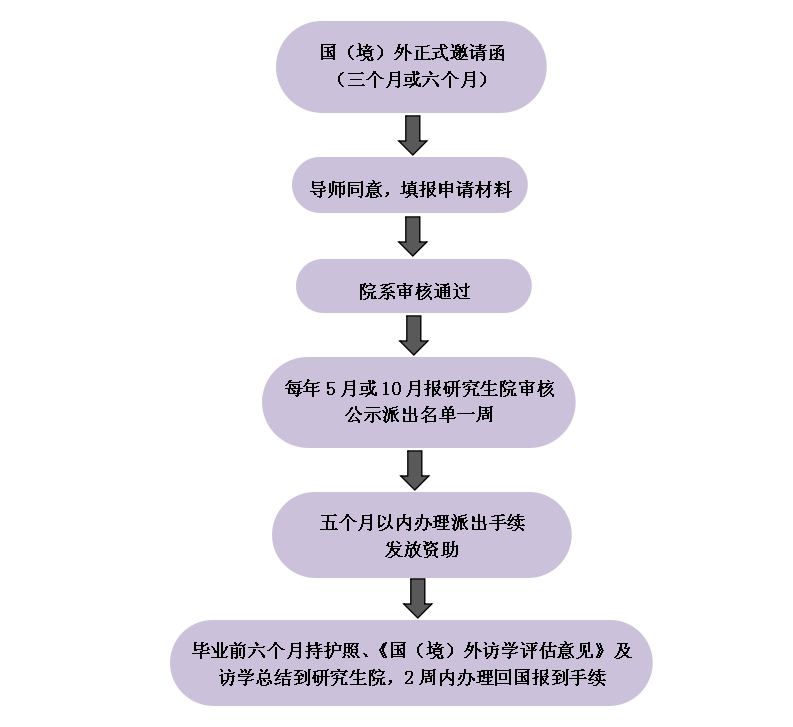 776net必赢官网