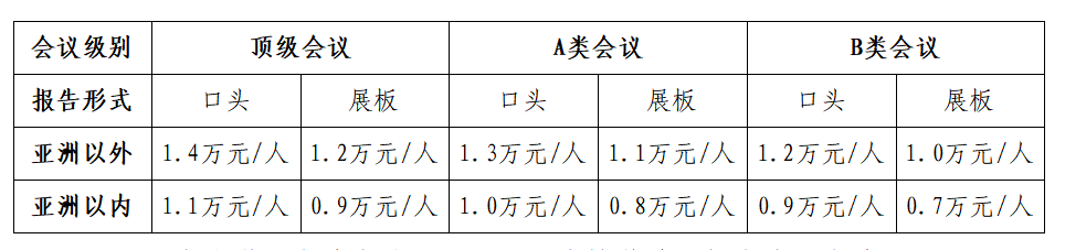 776net必赢官网