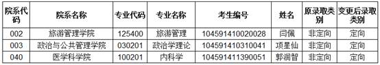 776net必赢官网