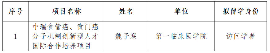 776net必赢官网